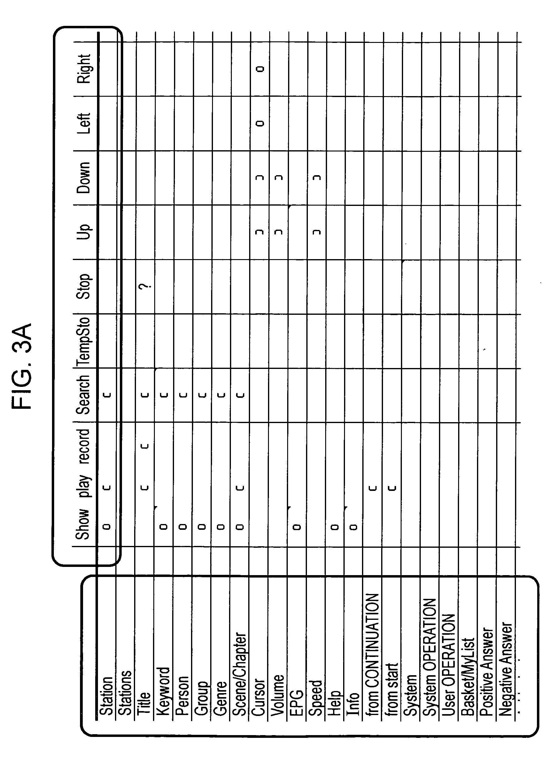 Voice recognition device and voice recognition method, language model generating device and language model generating method, and computer program