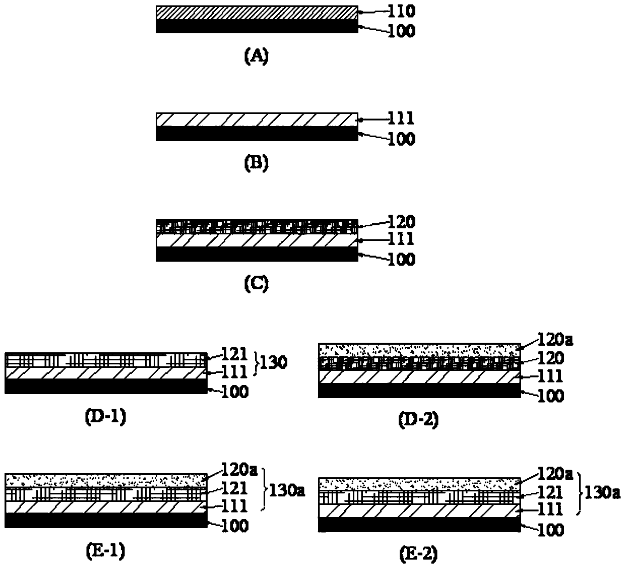 Composite conductive material