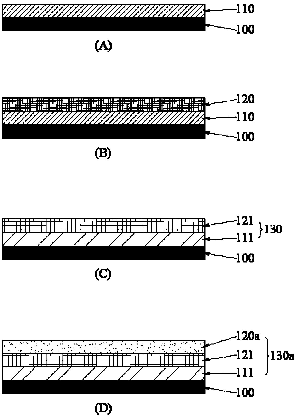 Composite conductive material