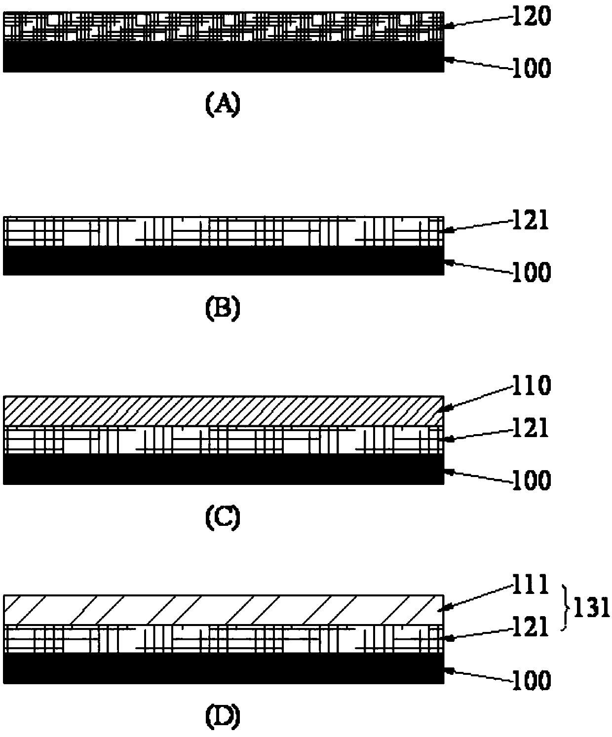 Composite conductive material