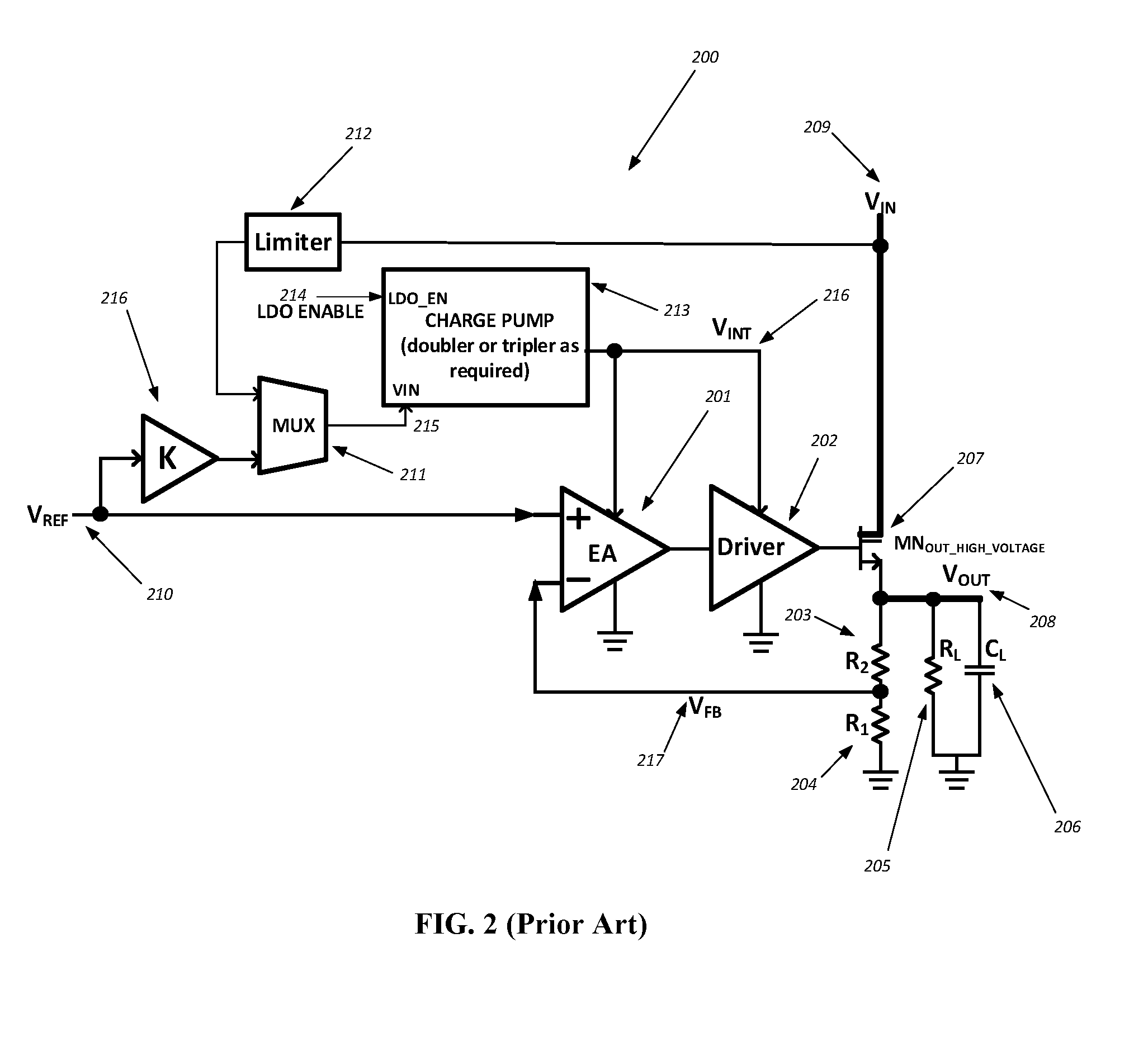 Voltage regulator with dynamic charge pump control