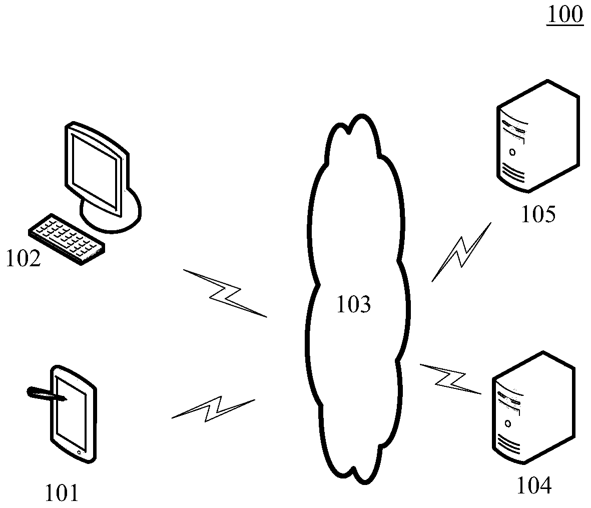 Method, device and system for uploading files