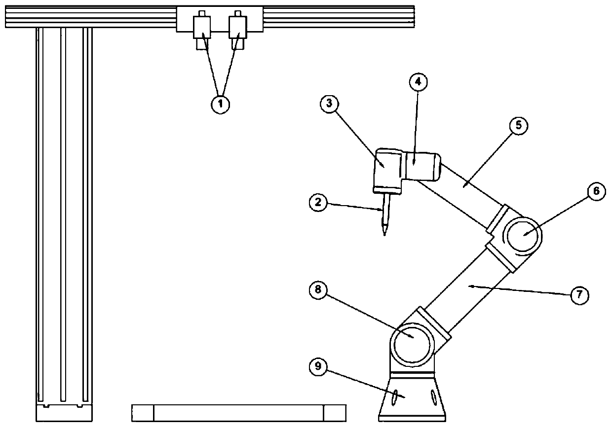 Eyebrow penciling robot system based on robot vision and control method thereof