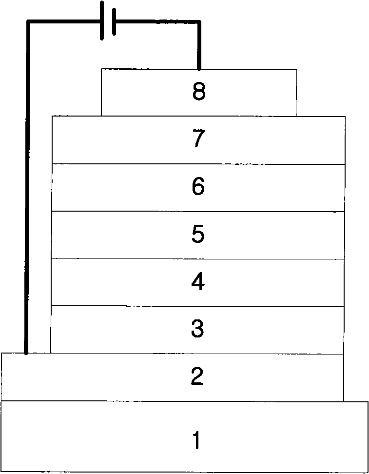 Novel compounds for organic electronic material and organic electronic device using the same