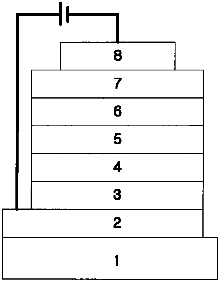 Novel compounds for organic electronic material and organic electronic device using the same