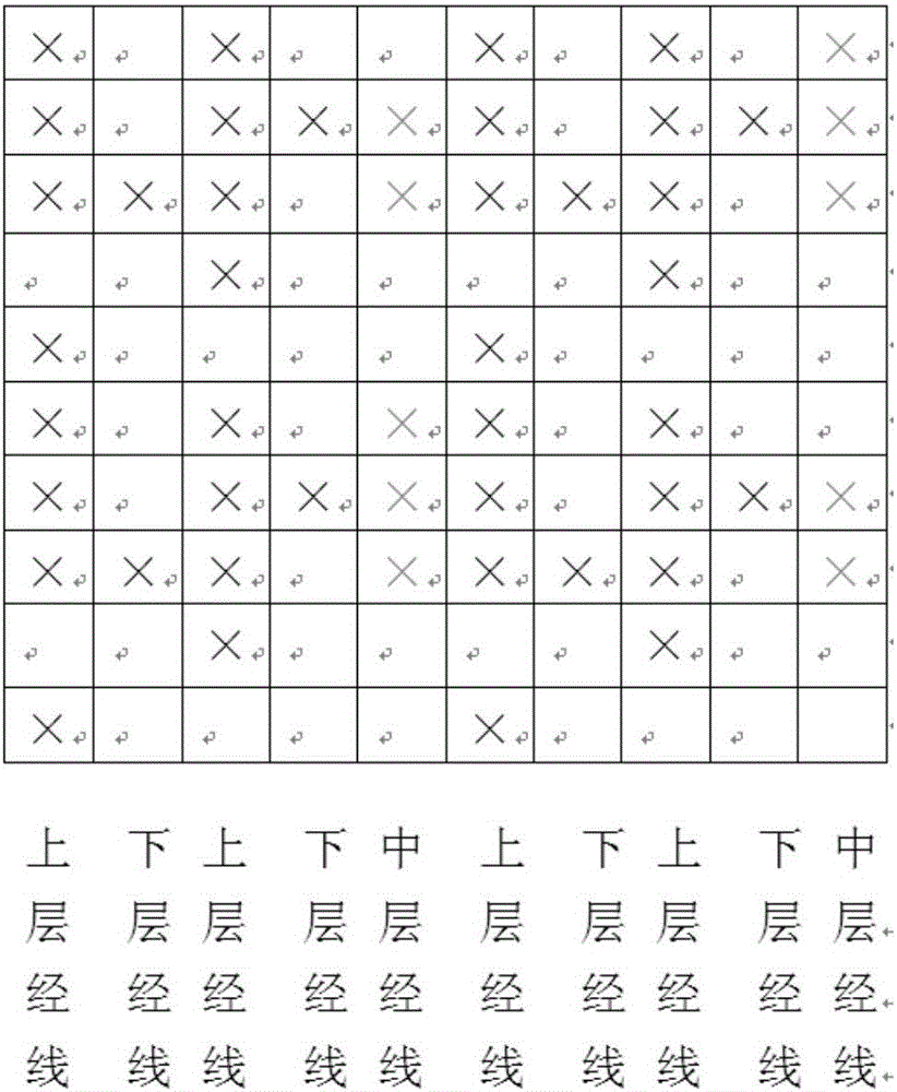 Elastic and wrinkled multi-layer fabric and weaving method thereof