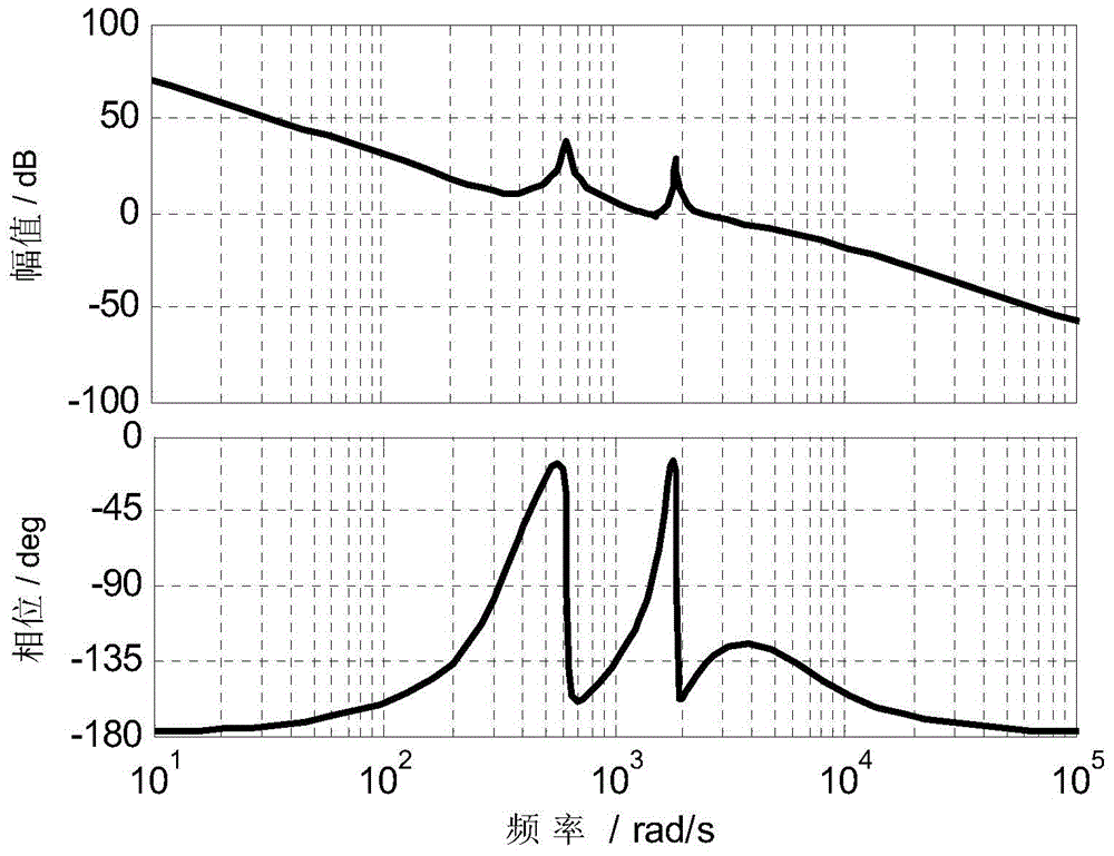 Power electronic transformer enabling high quality of electric energy output, and control method thereof