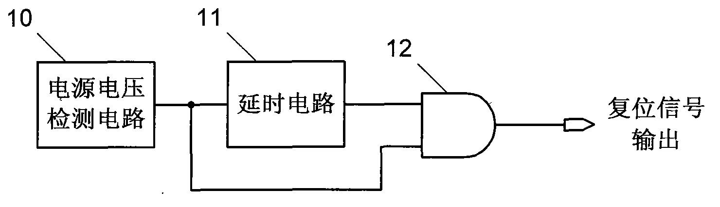 Power-on reset circuit with long power-on reset time-delay and short power-off response time