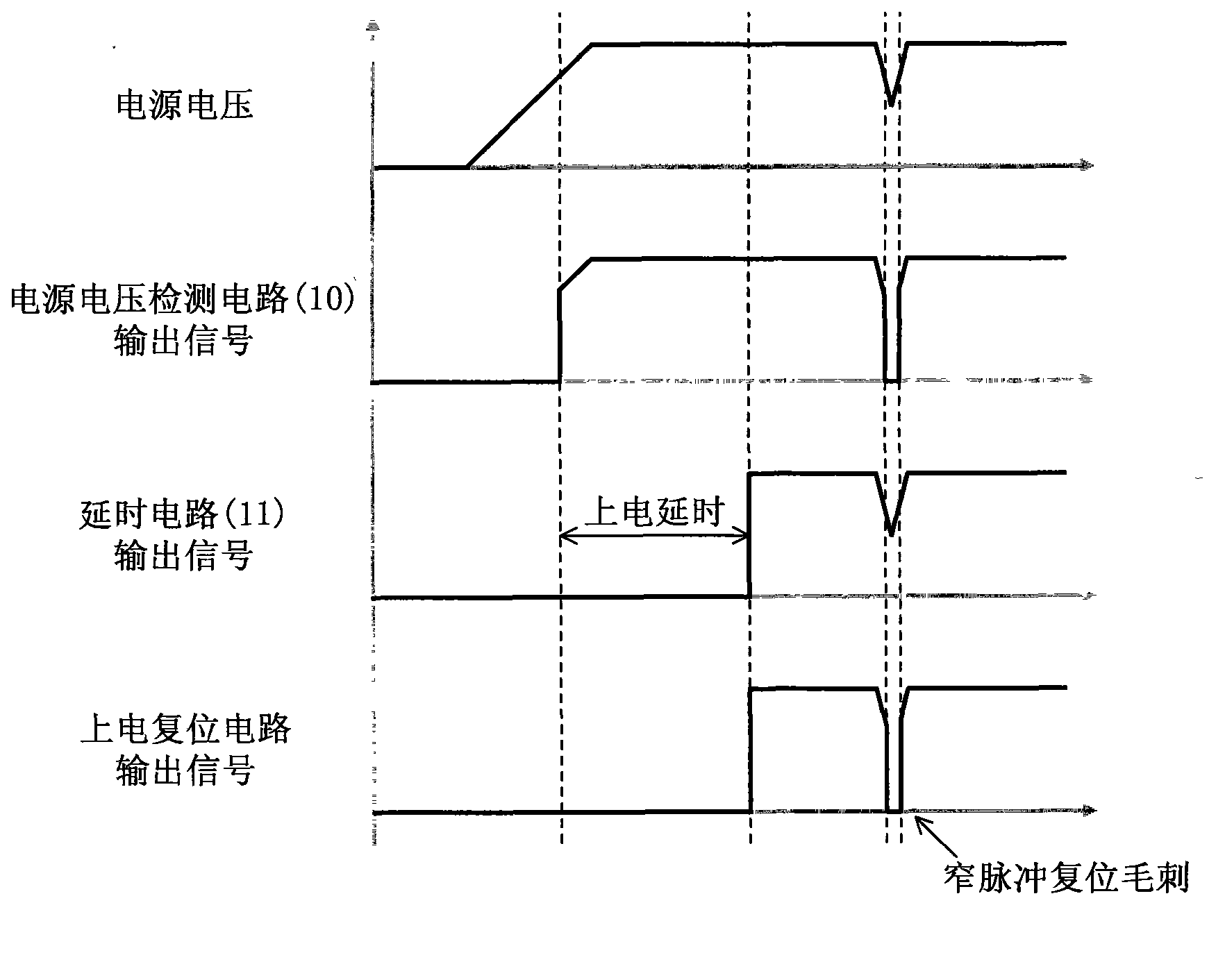 Power-on reset circuit with long power-on reset time-delay and short power-off response time