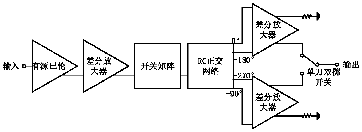 UWB (ultra wide band) two-phase shifter