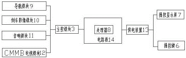 Vehicle-mounted navigation device