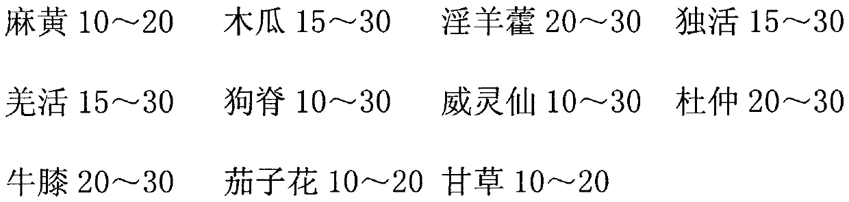 A kind of Yaotongning drug and preparation method thereof