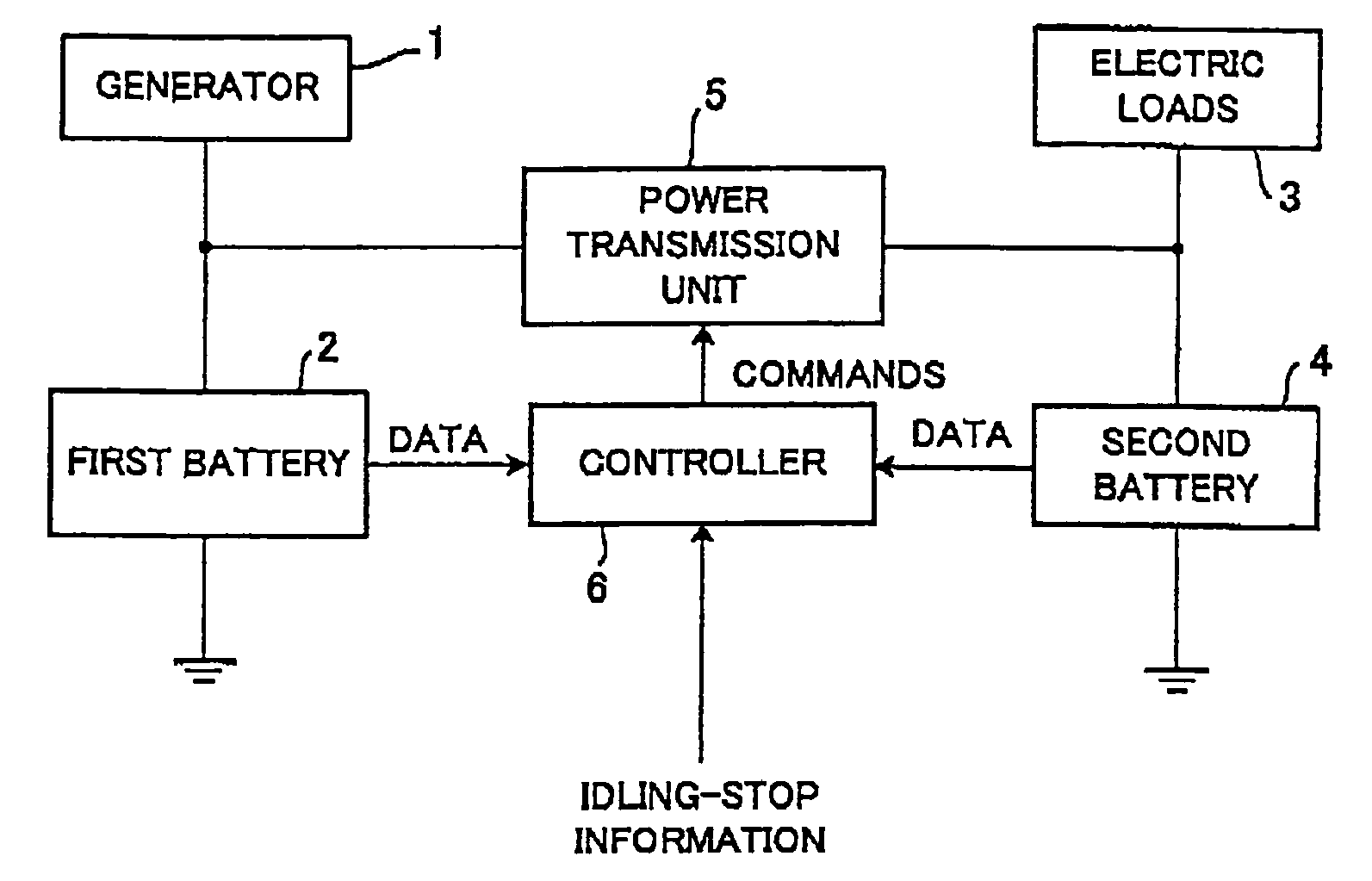 On-vehicle power supplying apparatus with two power supplies