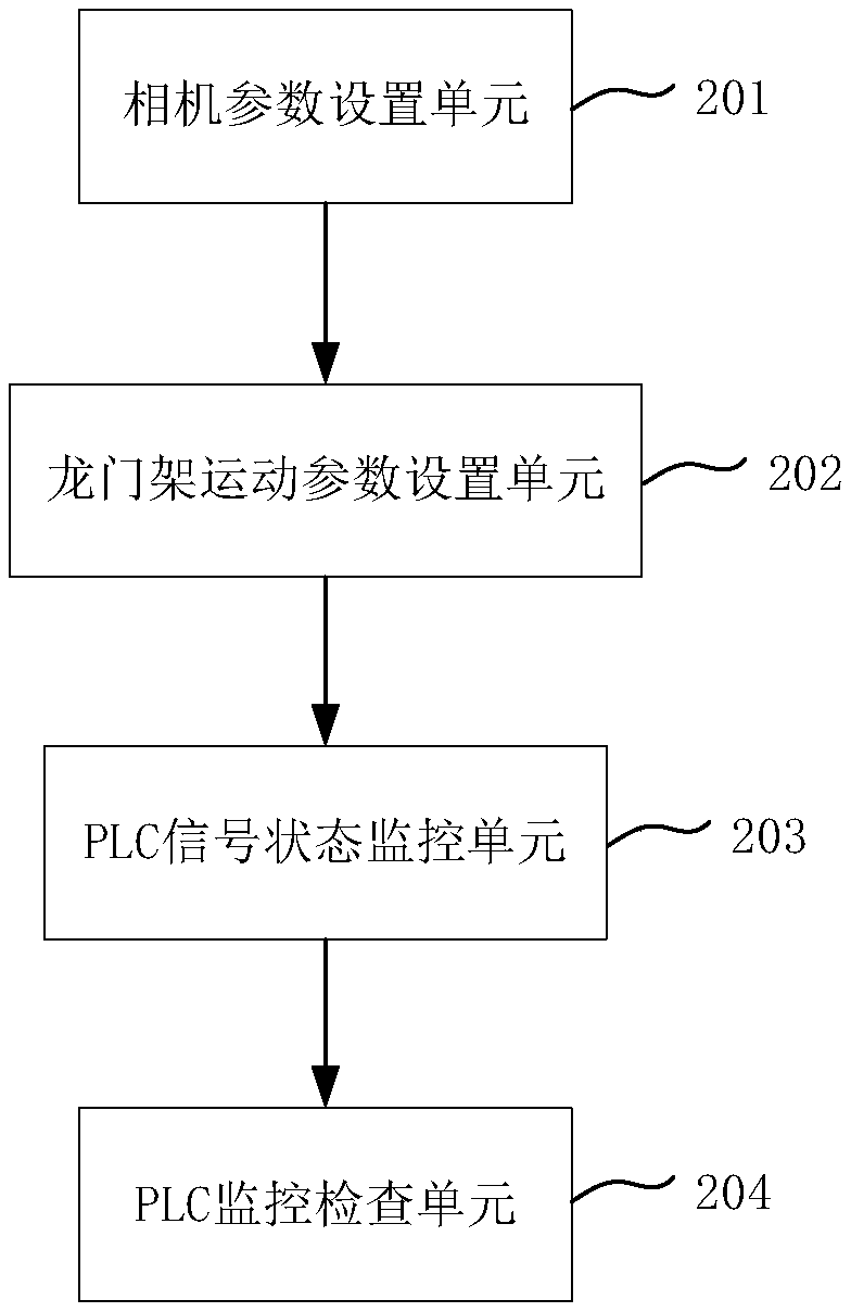 Visual inspection system and method used for pipe orifice fault recognition of air conditioner condenser pipe