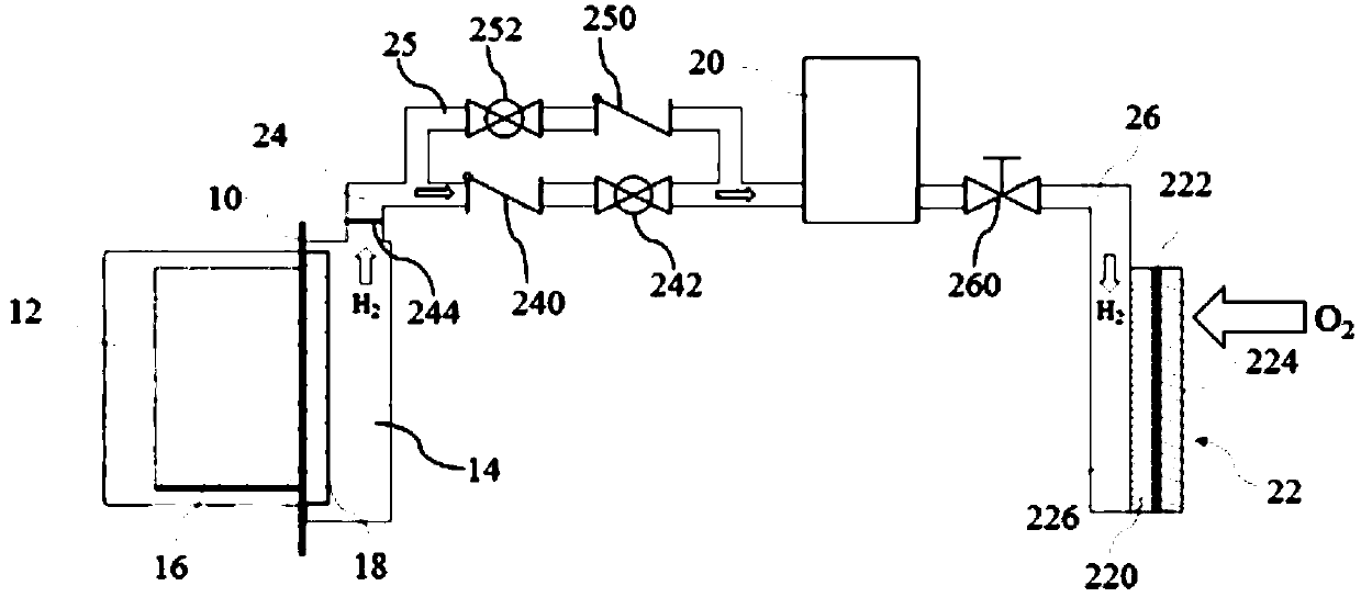 Metal-water-air battery