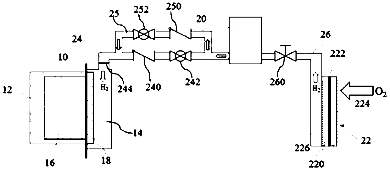 Metal-water-air battery