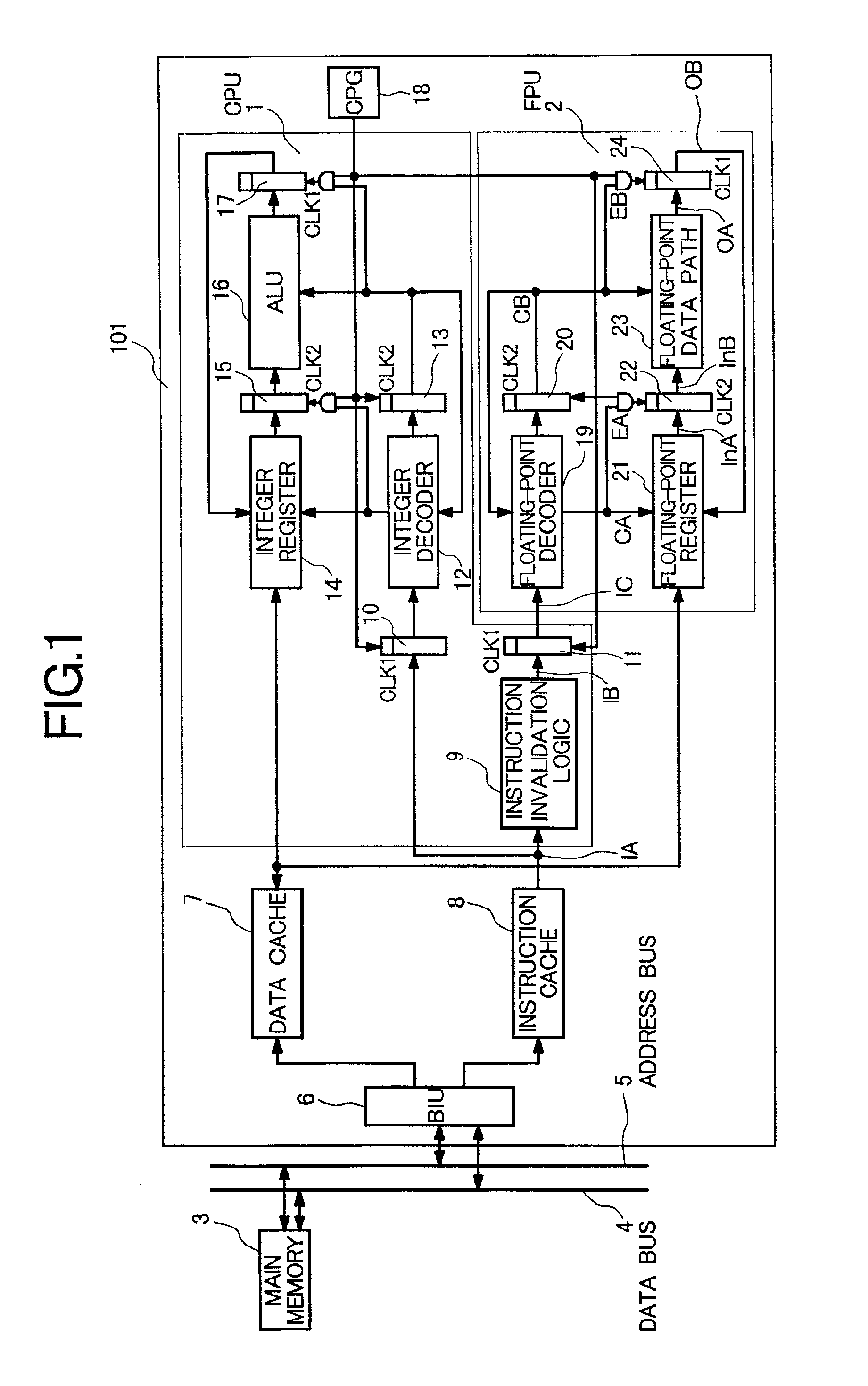 Substituting specified instruction with NOP to functional unit and halting clock pulses to data latches for power saving