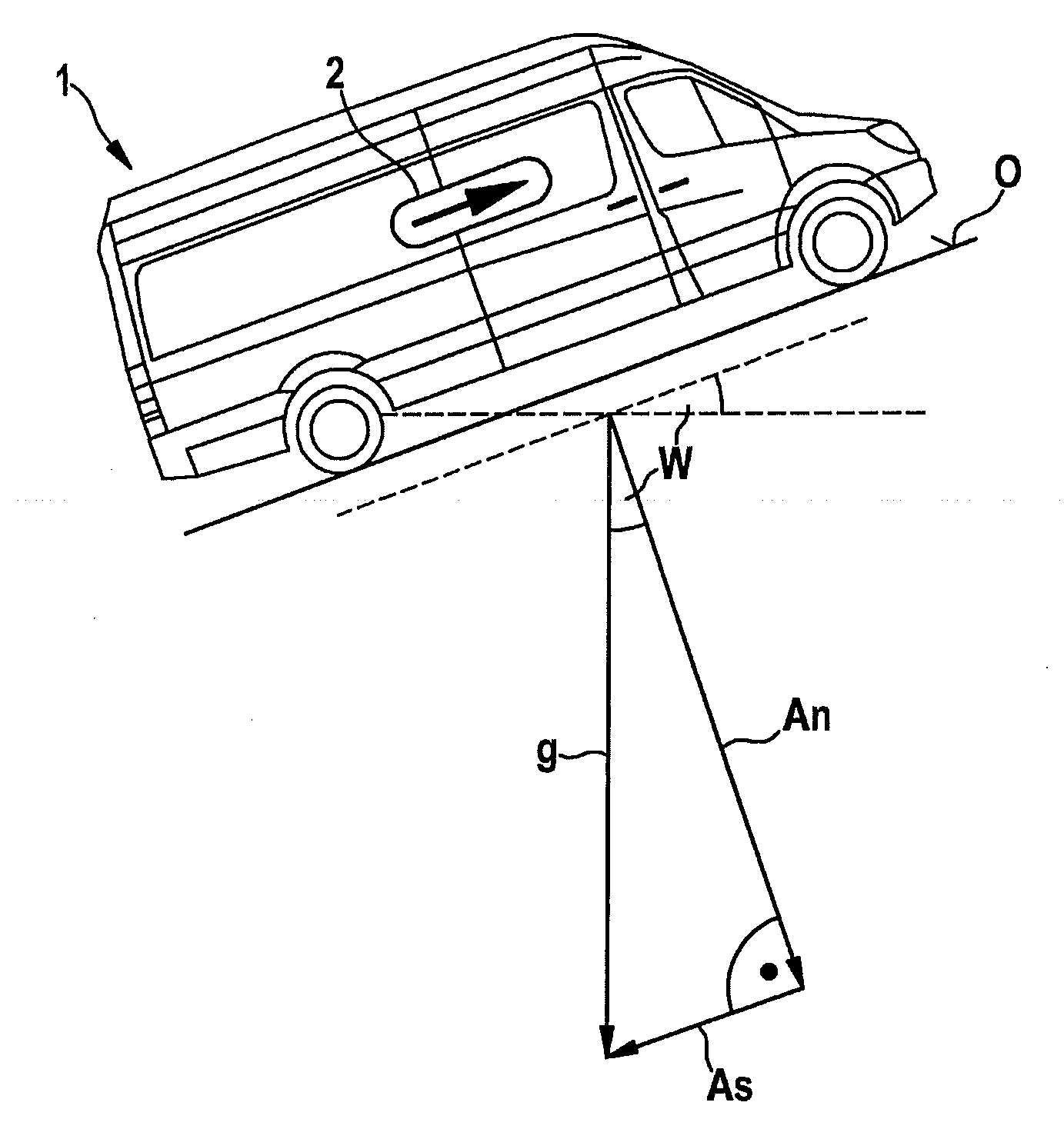 Method and devices for detecting and rectifying problems in connection with a vehicle load