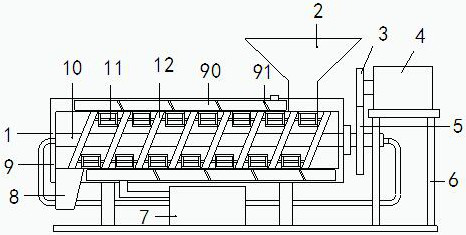 A material cooler