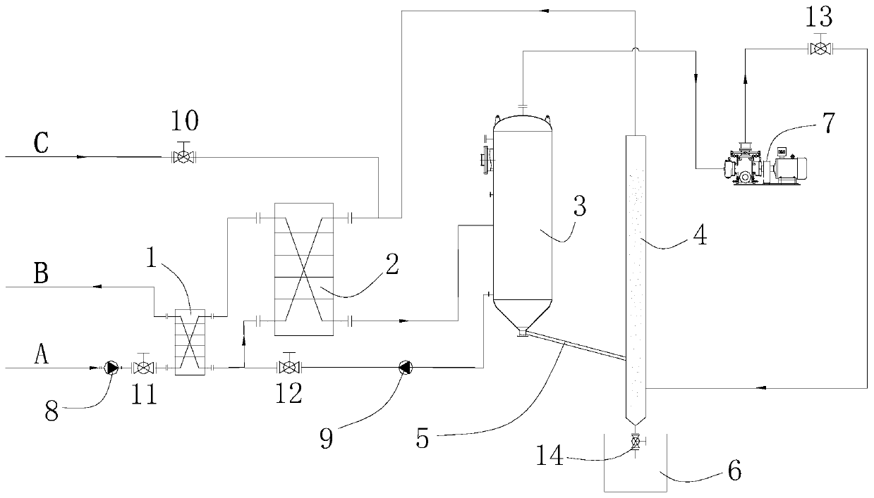 System and method for comprehensive treatment of salt-containing wastewater