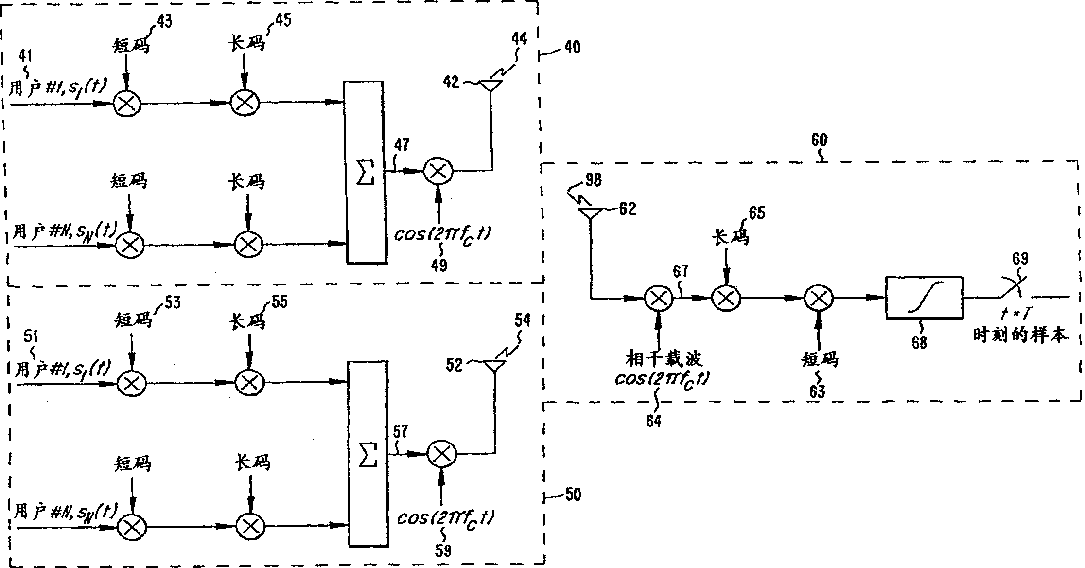 Frame synchronization techniques and systems for spread spectrum radiocommunication