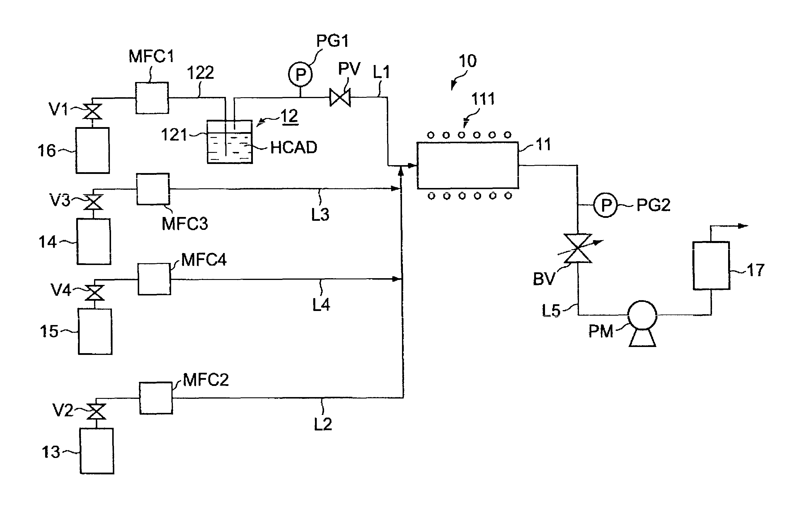 Method for depositing silicon nitride films and/or silicon oxynitride films by chemical vapor deposition