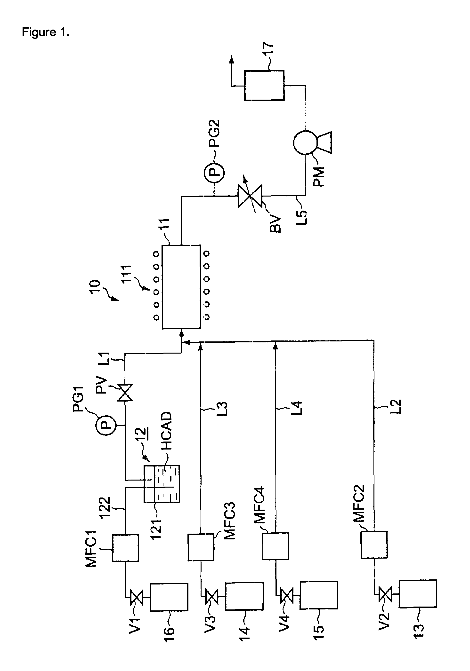 Method for depositing silicon nitride films and/or silicon oxynitride films by chemical vapor deposition