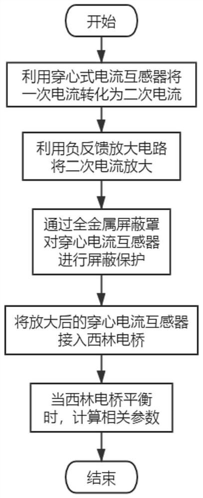 Method for testing 110kV capacitive voltage transformer without disassembling lead