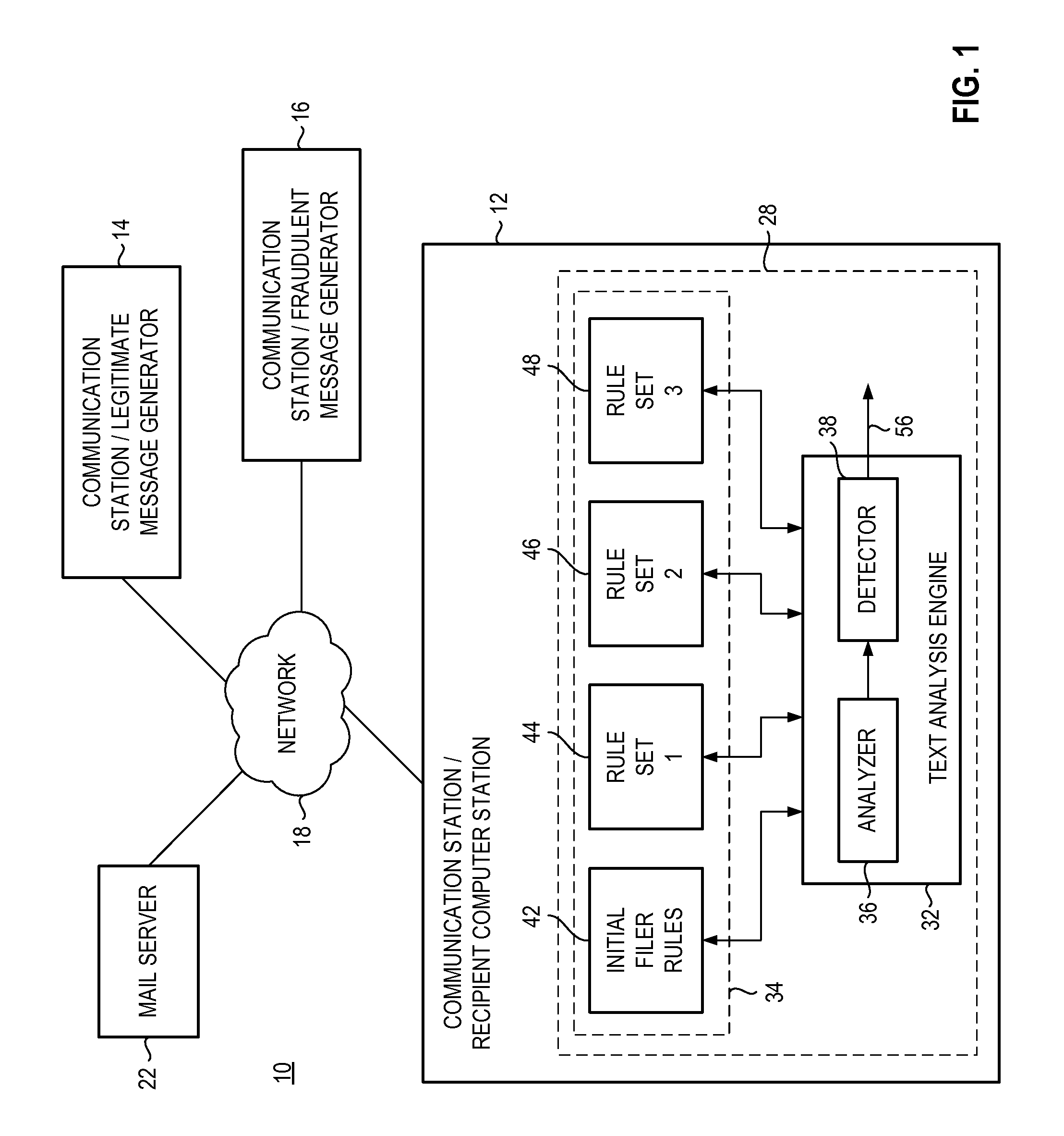 Apparatus, and associated method, for detecting fraudulent text message