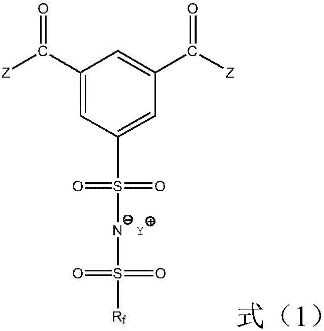 Ionic liquid compound, preparation method thereof, ionic liquid polymer, use of ionic liquid polymer and polymer solid electrolyte containing ionic liquid polymer