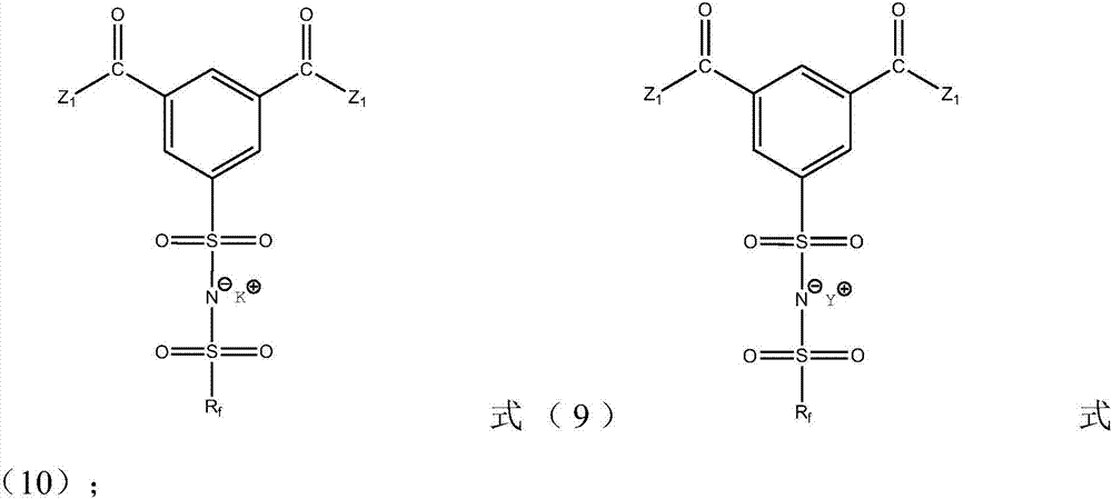 Ionic liquid compound, preparation method thereof, ionic liquid polymer, use of ionic liquid polymer and polymer solid electrolyte containing ionic liquid polymer