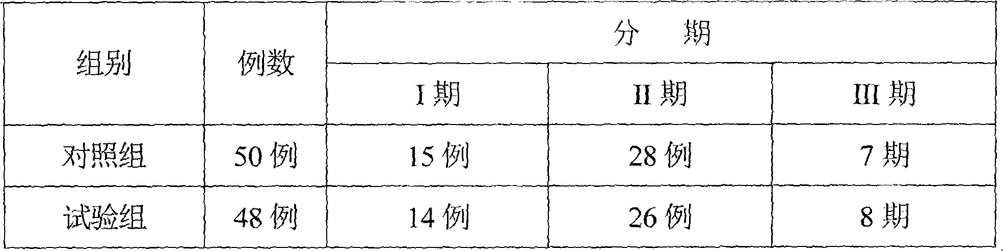 Cataplasm paste for treating diabetes and hypertension complicated with coronary heart disease and preparation method thereof