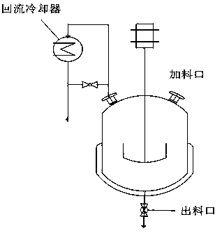 A kind of process method of preparing maleic anhydride by n-butane oxidation