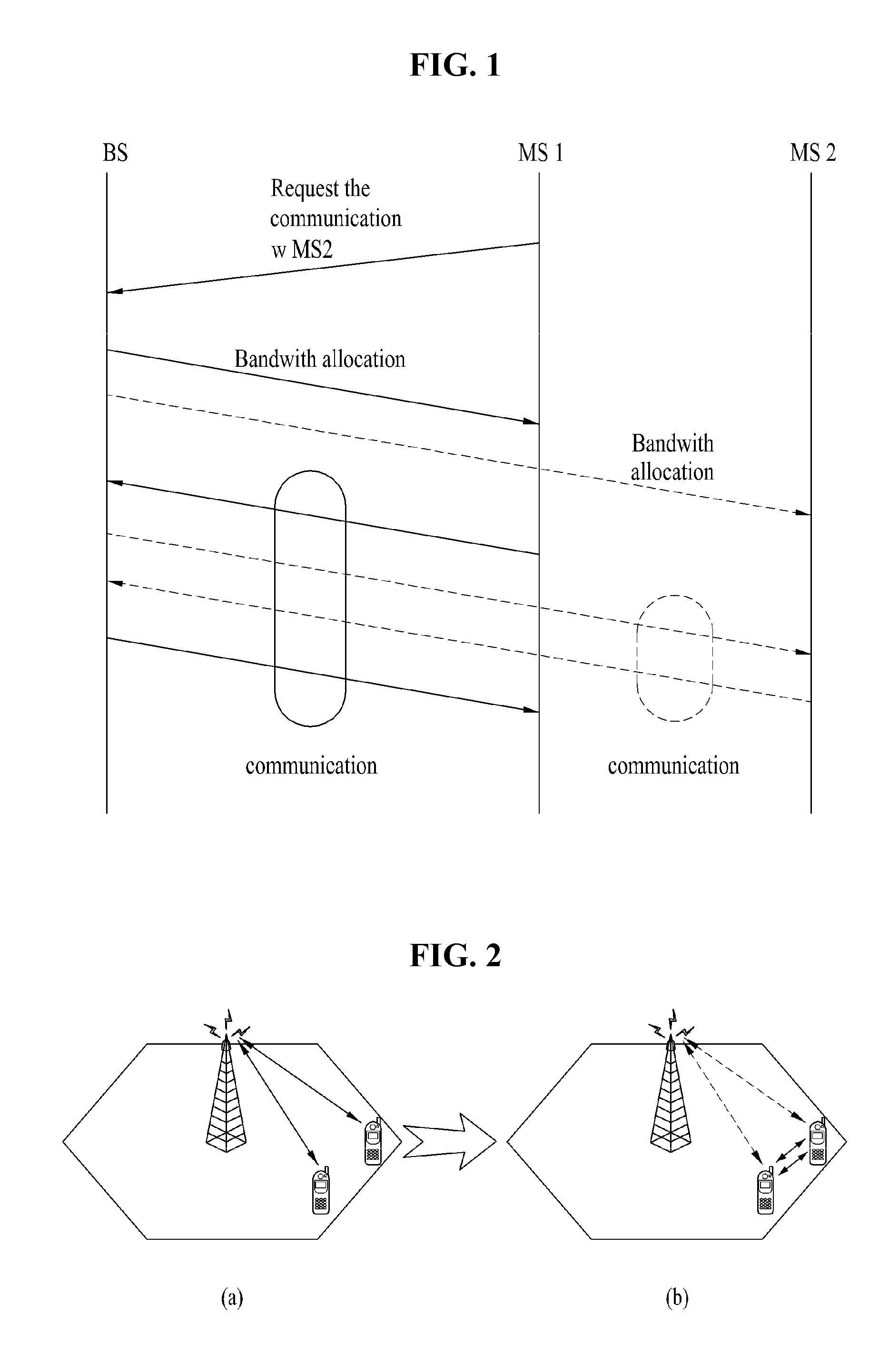 Apparatus for direct communication in a wireless system and method thereof