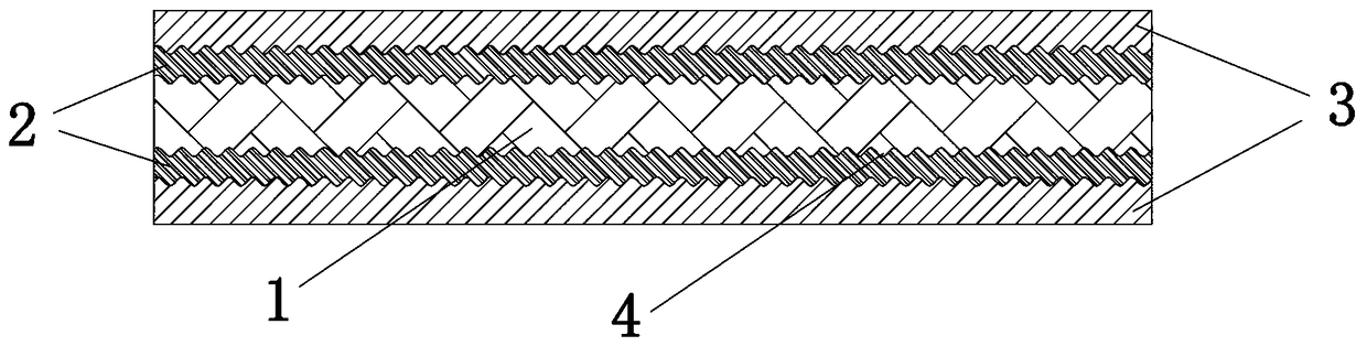 Metallic laminated plate with a fireproof level A2 and production method thereof