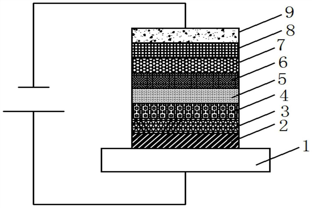 Organic electroluminescent compound and organic electroluminescent device