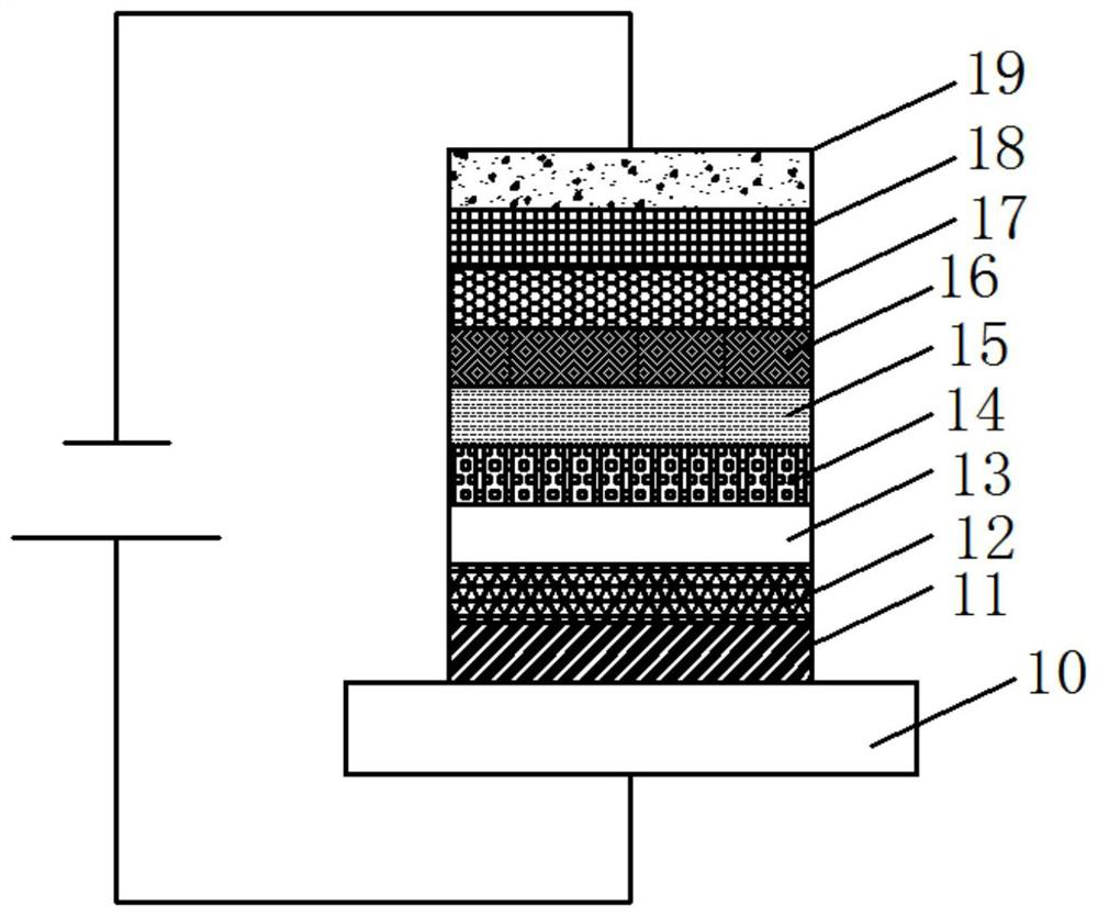 Organic electroluminescent compound and organic electroluminescent device