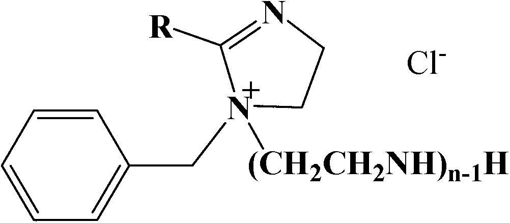 Corrosion inhibitor used in carbon steel corrosion in ammonia-method desulphurization ammonium sulfate preparation system