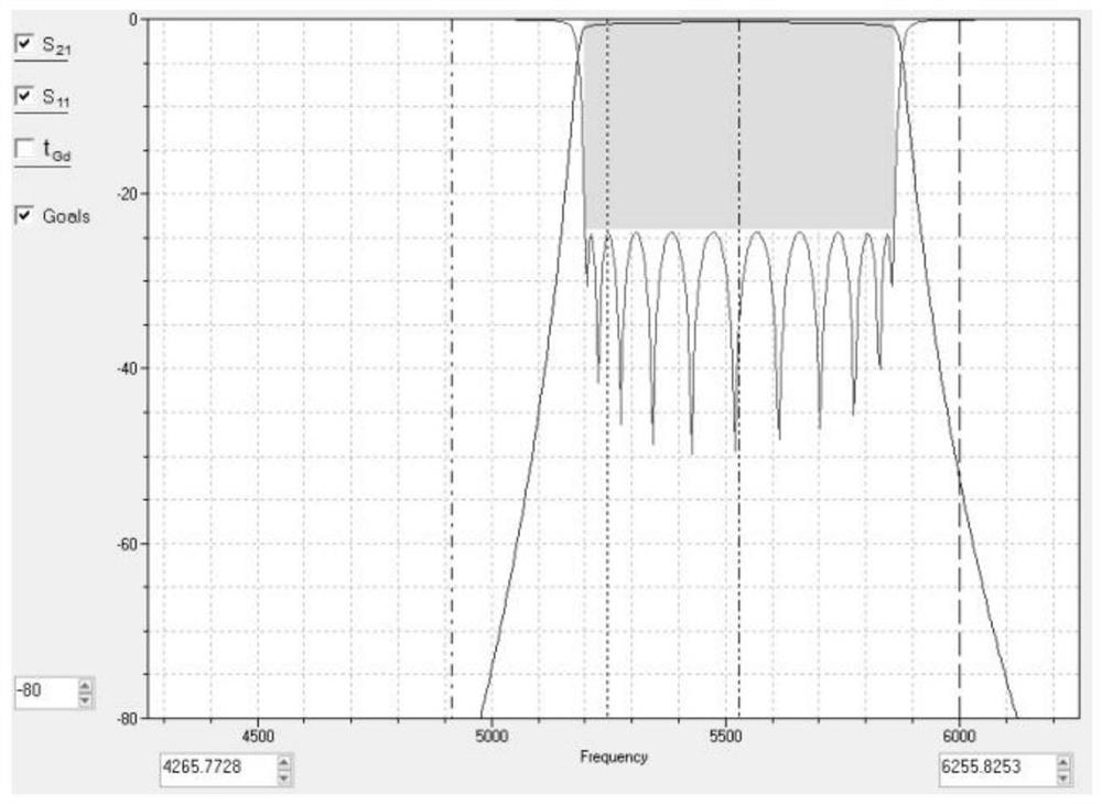 QJ-B14900-1000-N7A28 type cavity band-pass filter