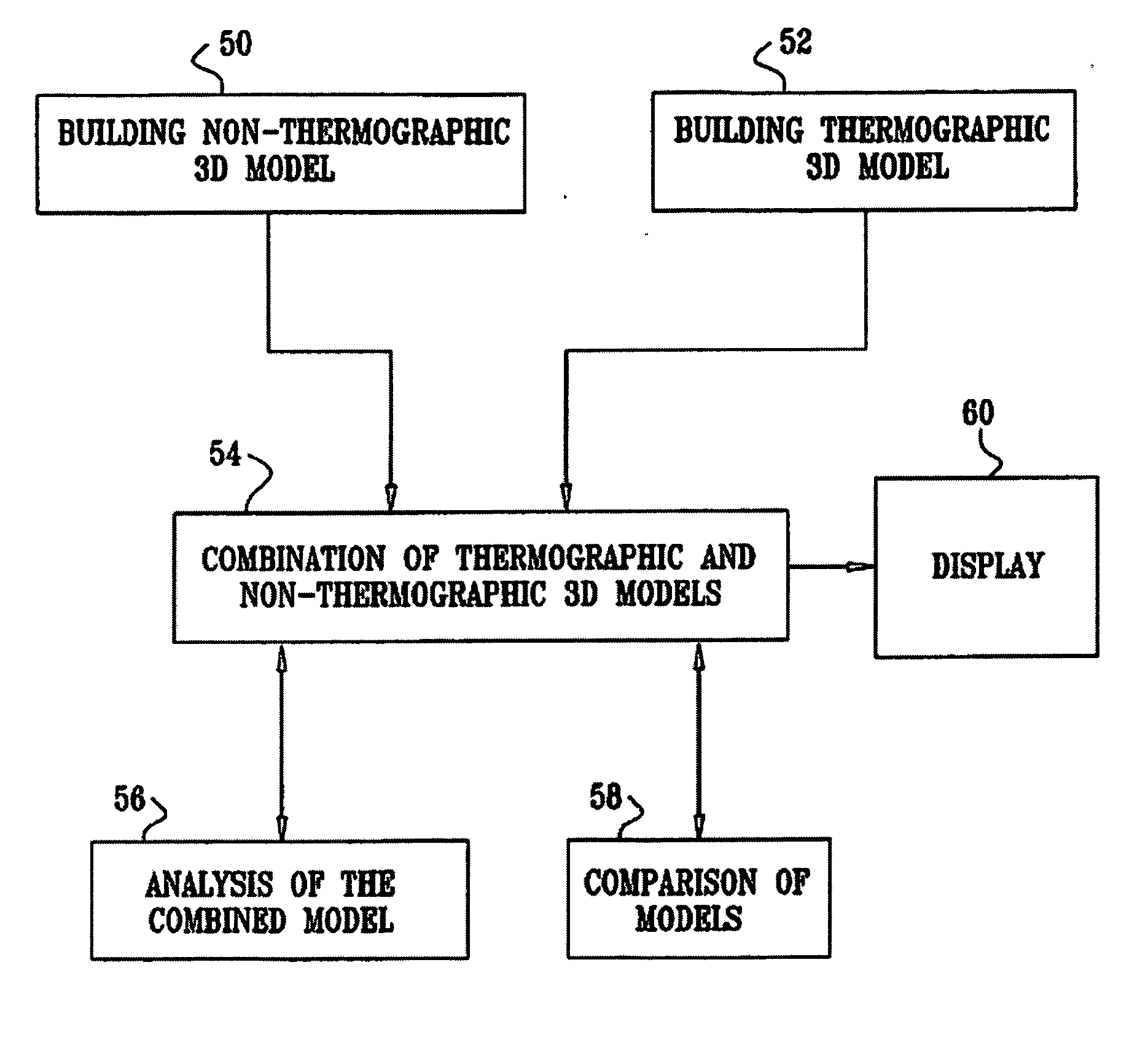 System and method for imaging