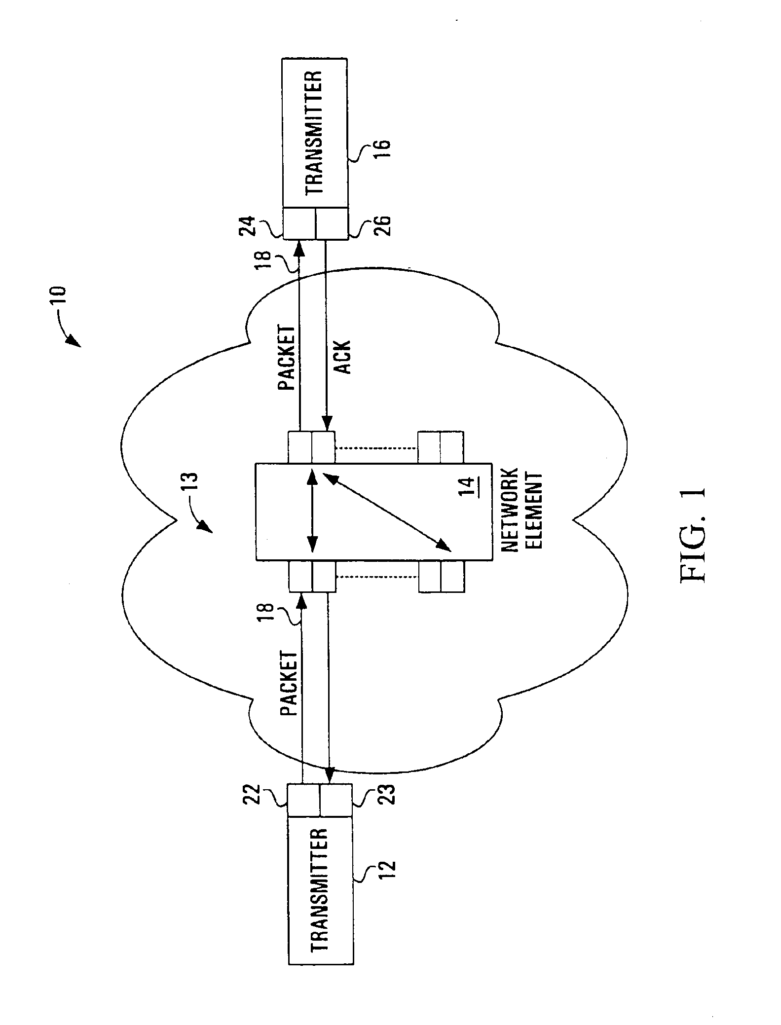 Method, apparatus, media, and signals for controlling packet transmission rate from a packet source