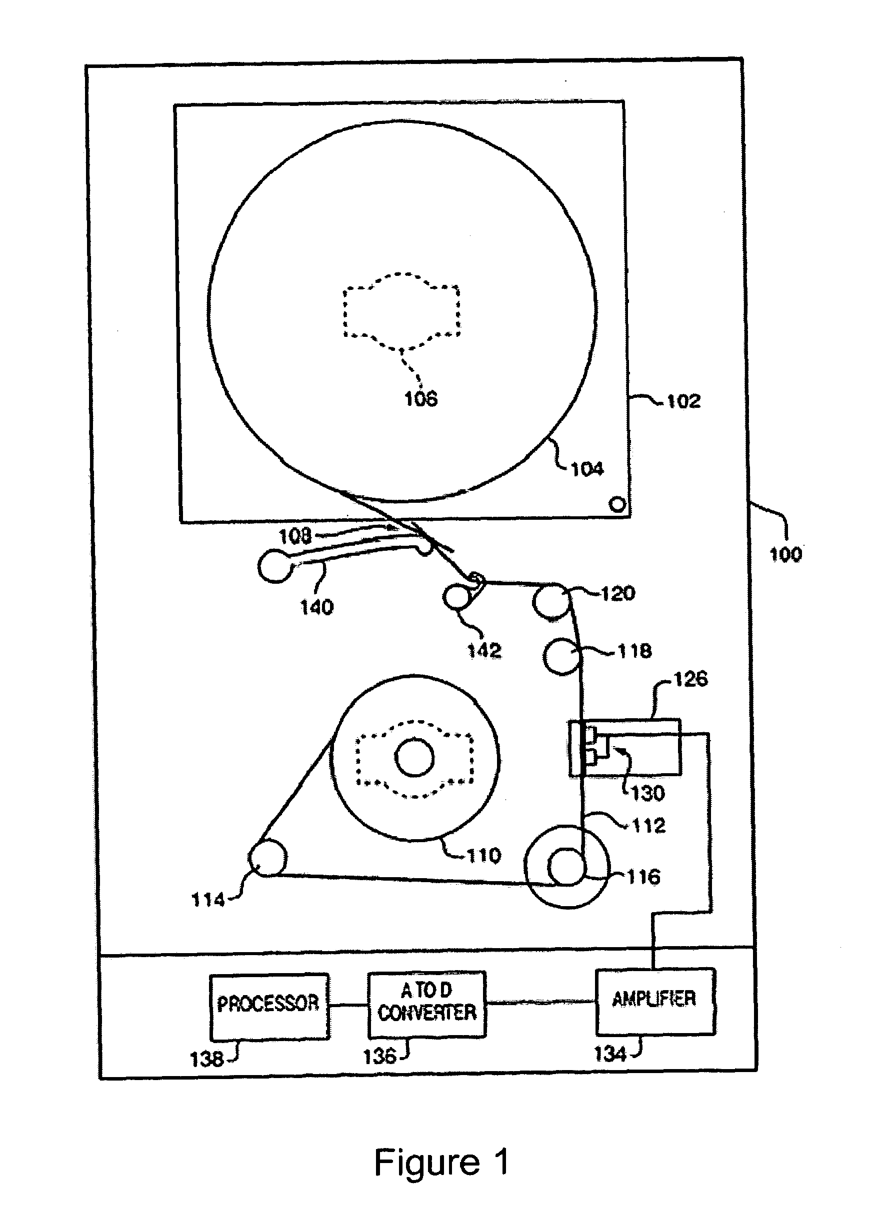 Dual source tracking servo systems and associated methods
