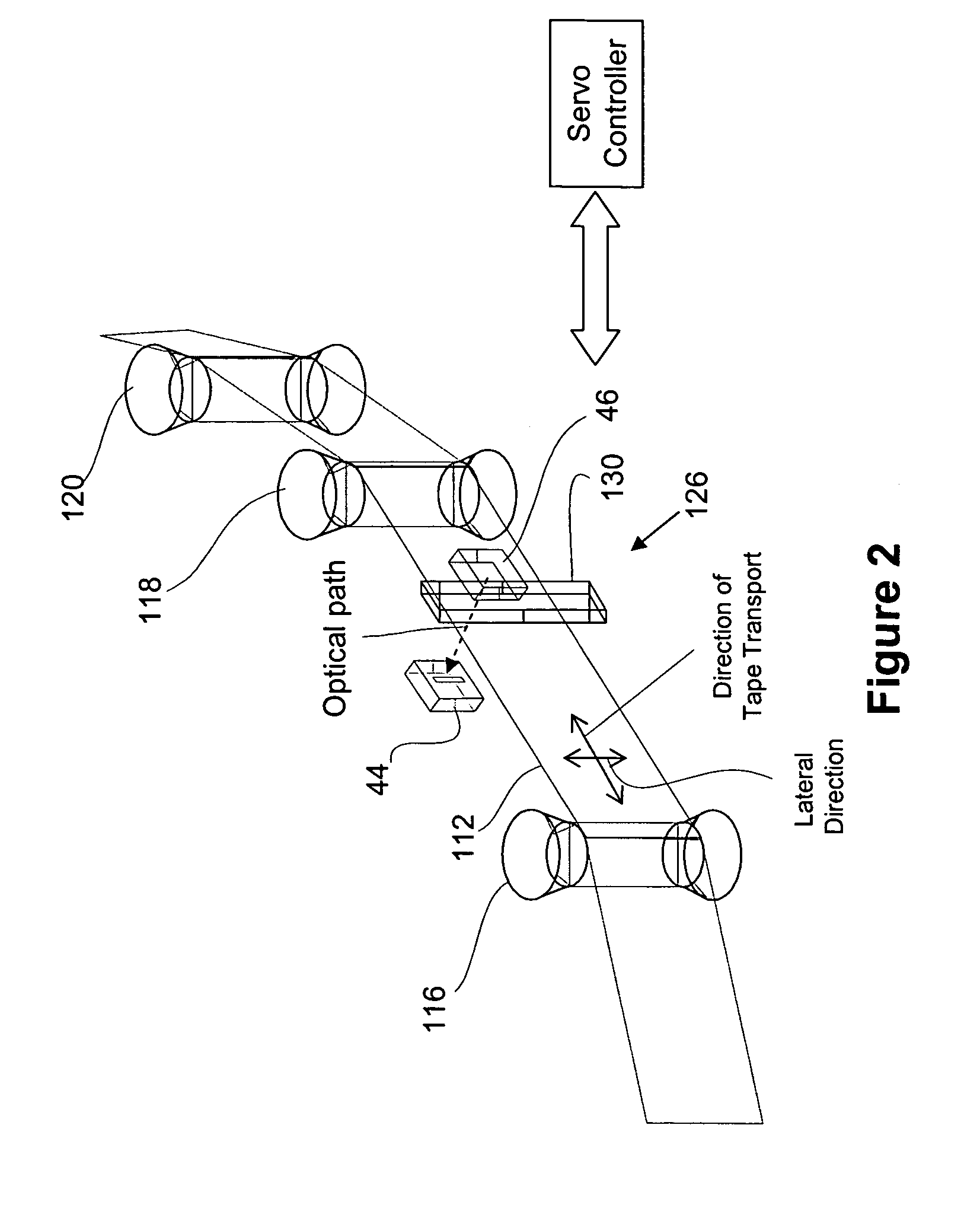 Dual source tracking servo systems and associated methods