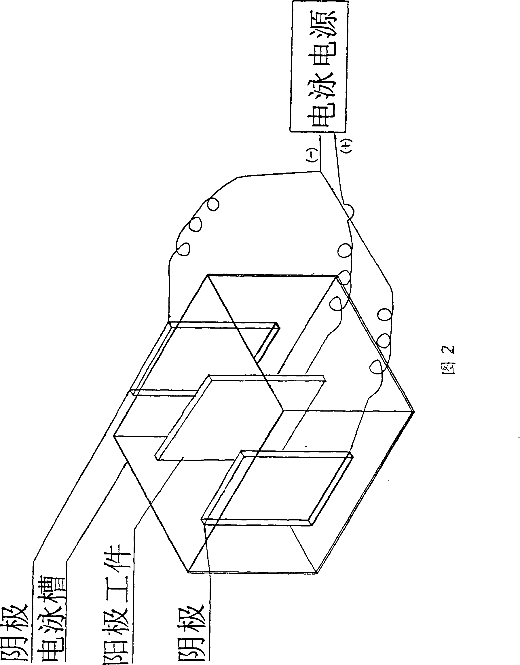 Electrophoresis coating method and whole set apparatus for pattern transfer of positive electrophoresis coating on printing board