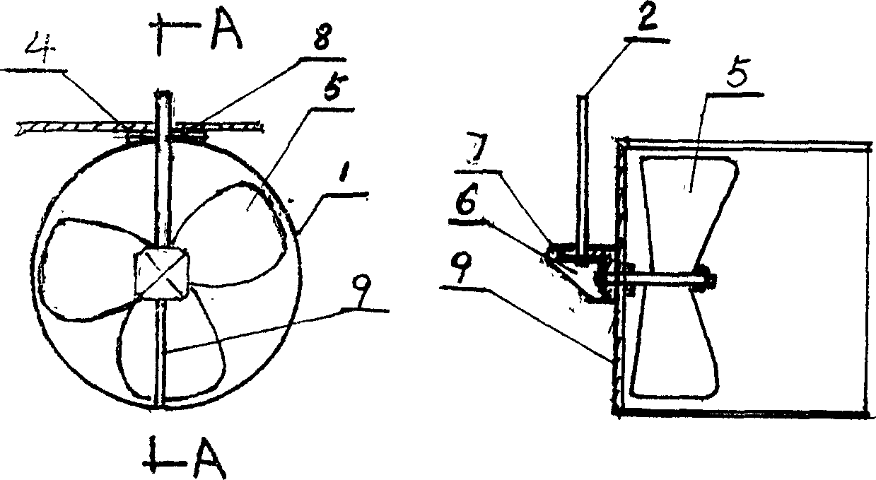 Sleeve screw propeller thrustor