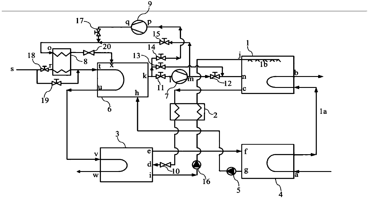 Lithium bromide II adsorption and compression composite type high-temperature heat pump system and working method