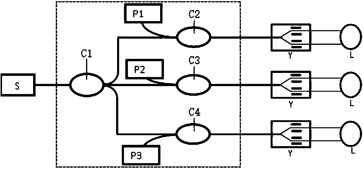 Integrated coupling module