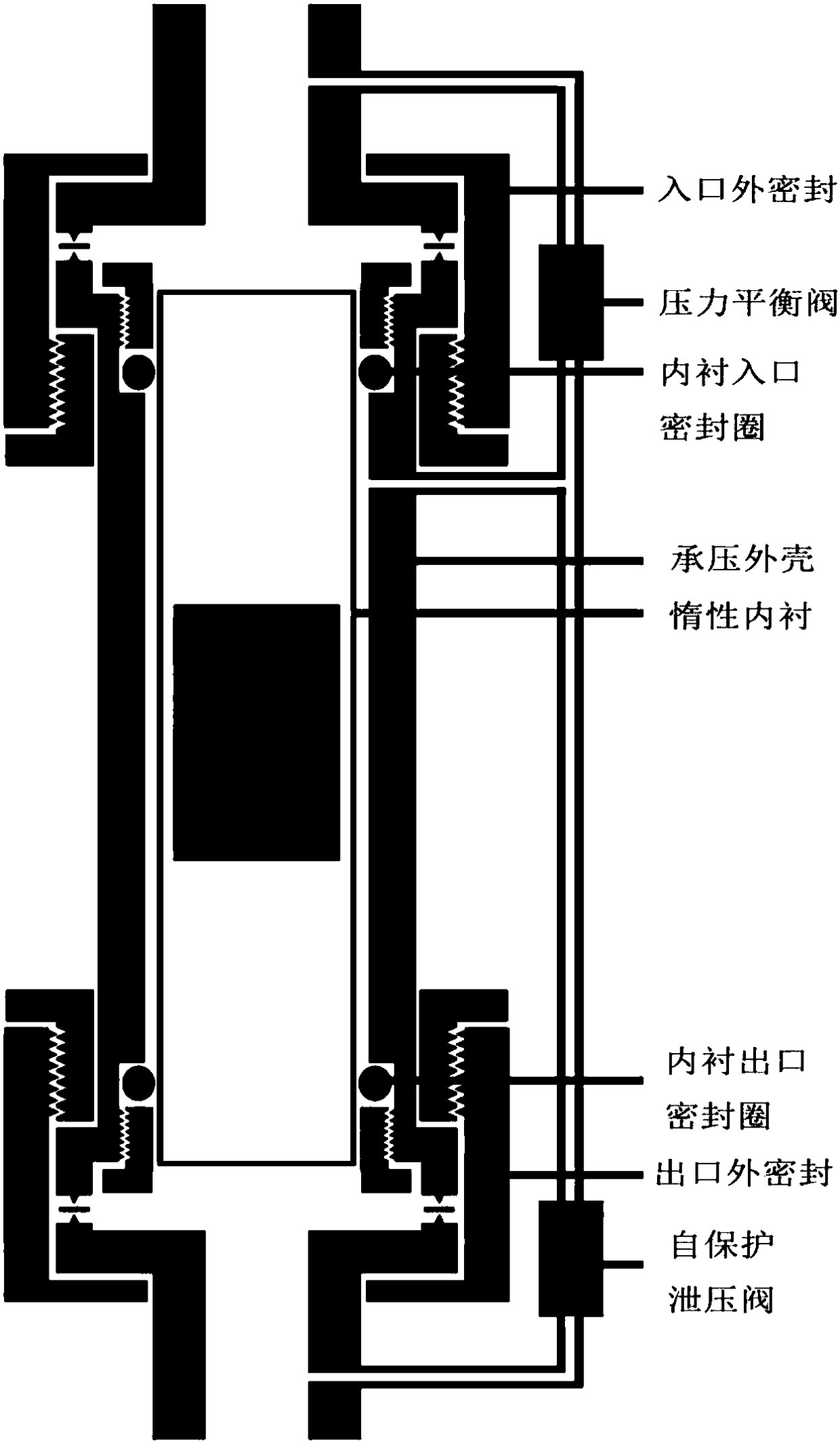 Reactor capable of self-balancing pressures inside and outside lining pipe, and use method thereof