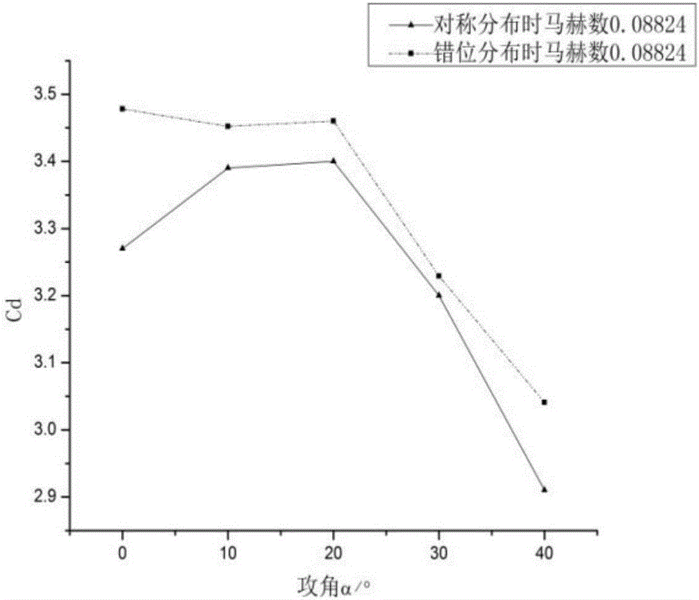 Double-wing non-parachute terminal sensing ammunition