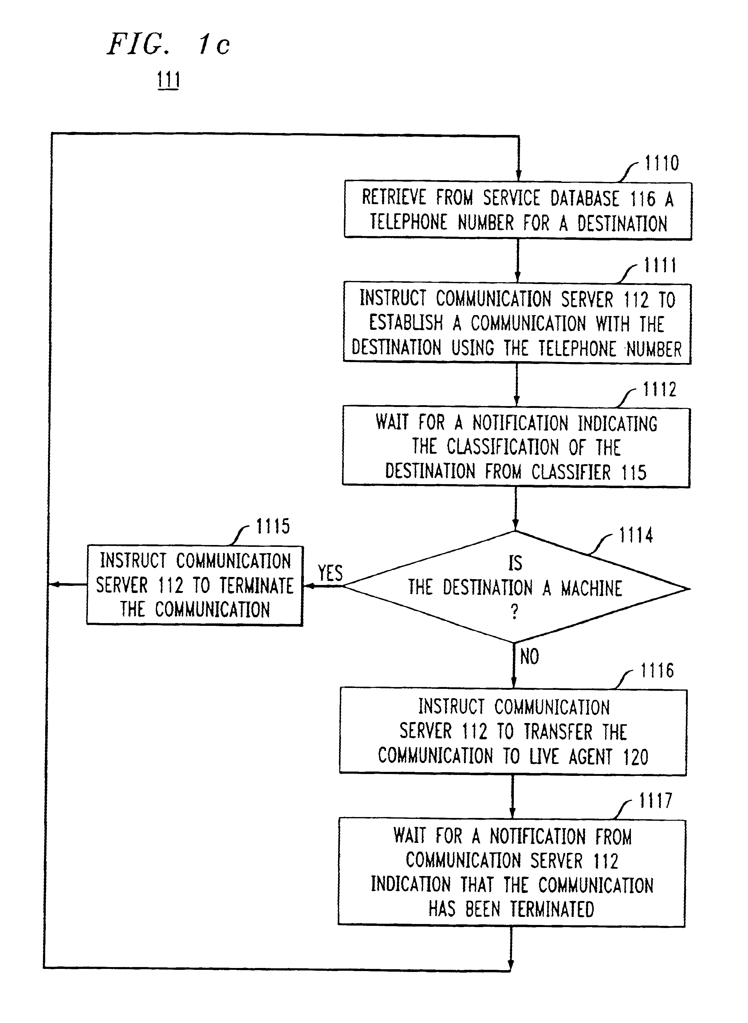 Method and apparatus for answering machine detection in automatic dialing